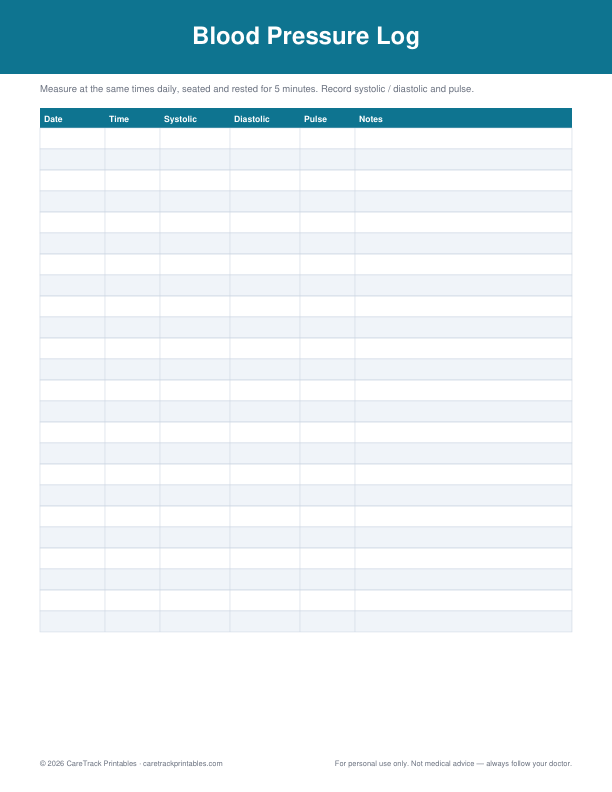 Free Printable Blood Pressure Log