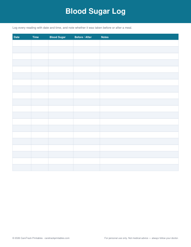 Free Printable Blood Sugar Log